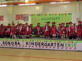 Soboba Preschool Promotes Students