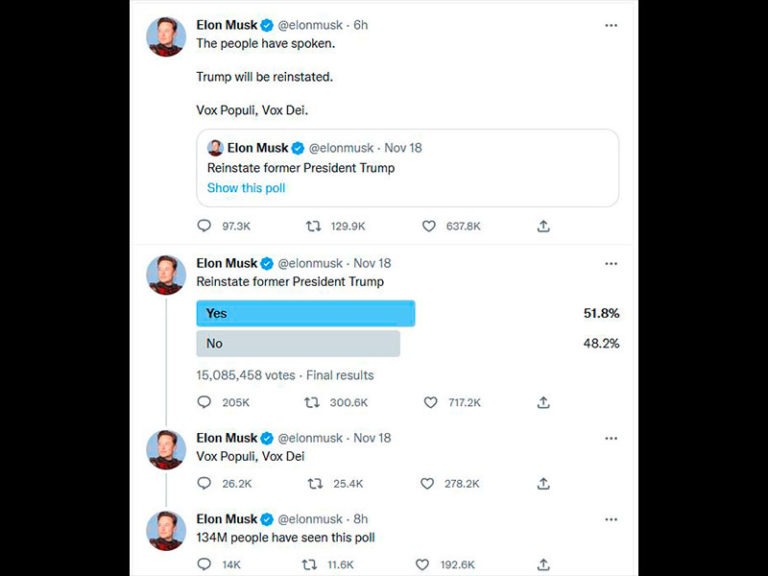 Musk restores Trump’s Twitter account after online poll