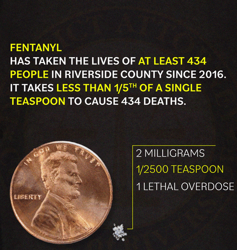 Screenshot 2023-03-14 at 17-07-20 Dangers of Fentanyl - Grape Multimedia