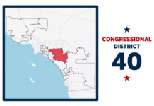 Your guide to the California Congressional District 40 race: Orange County and the Inland Empire