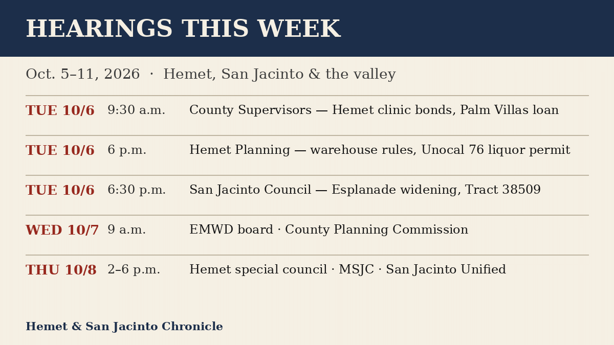 Hearings this week: Hemet warehouse rules, Unocal 76 liquor permit, county bonds for Hemet clinic Calendar graphic listing public meetings in Hemet, San Jacinto and the valley for Oct. 5-11, 2026